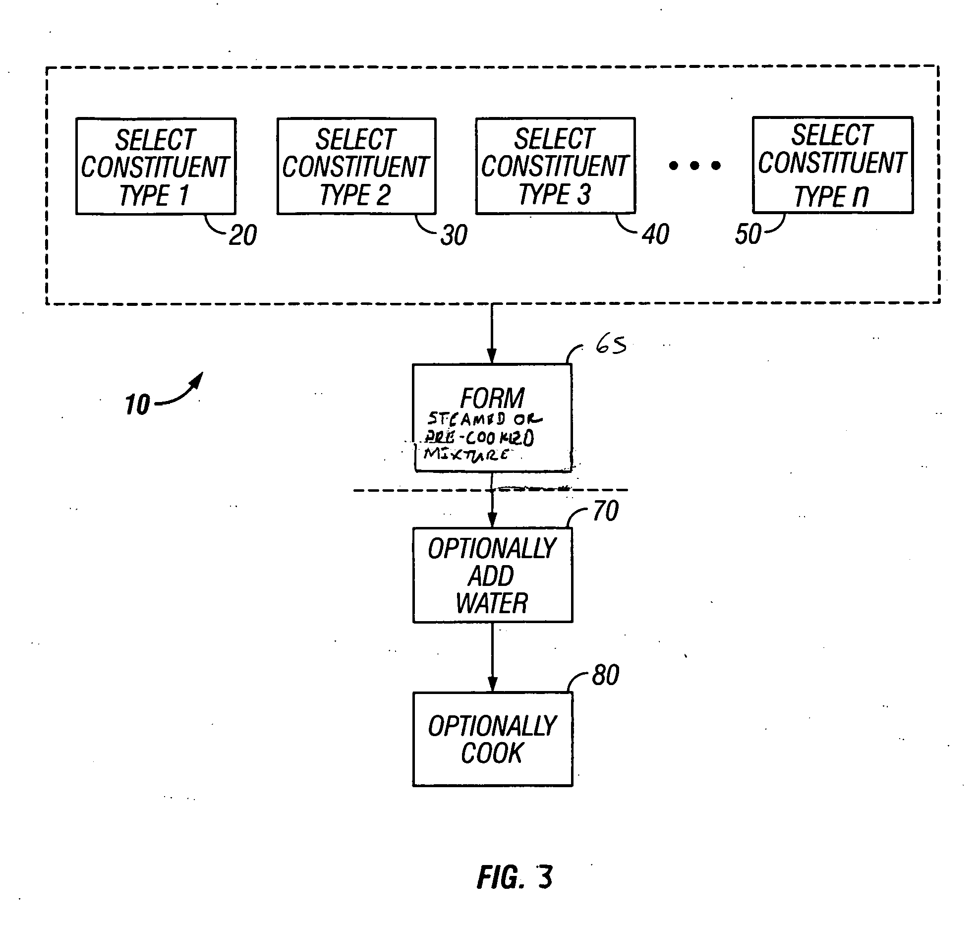 Time released nutritional product and method of manufacture