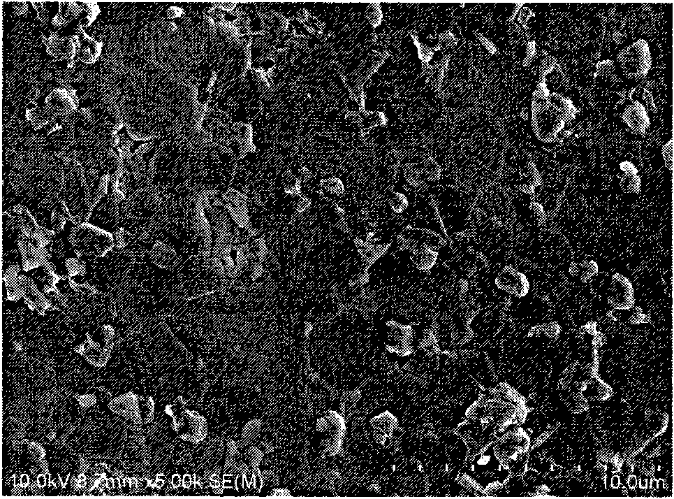 Barium strontium titanate ceramic capacitor material and preparation method thereof