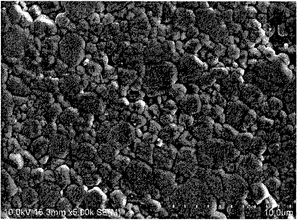 Barium strontium titanate ceramic capacitor material and preparation method thereof