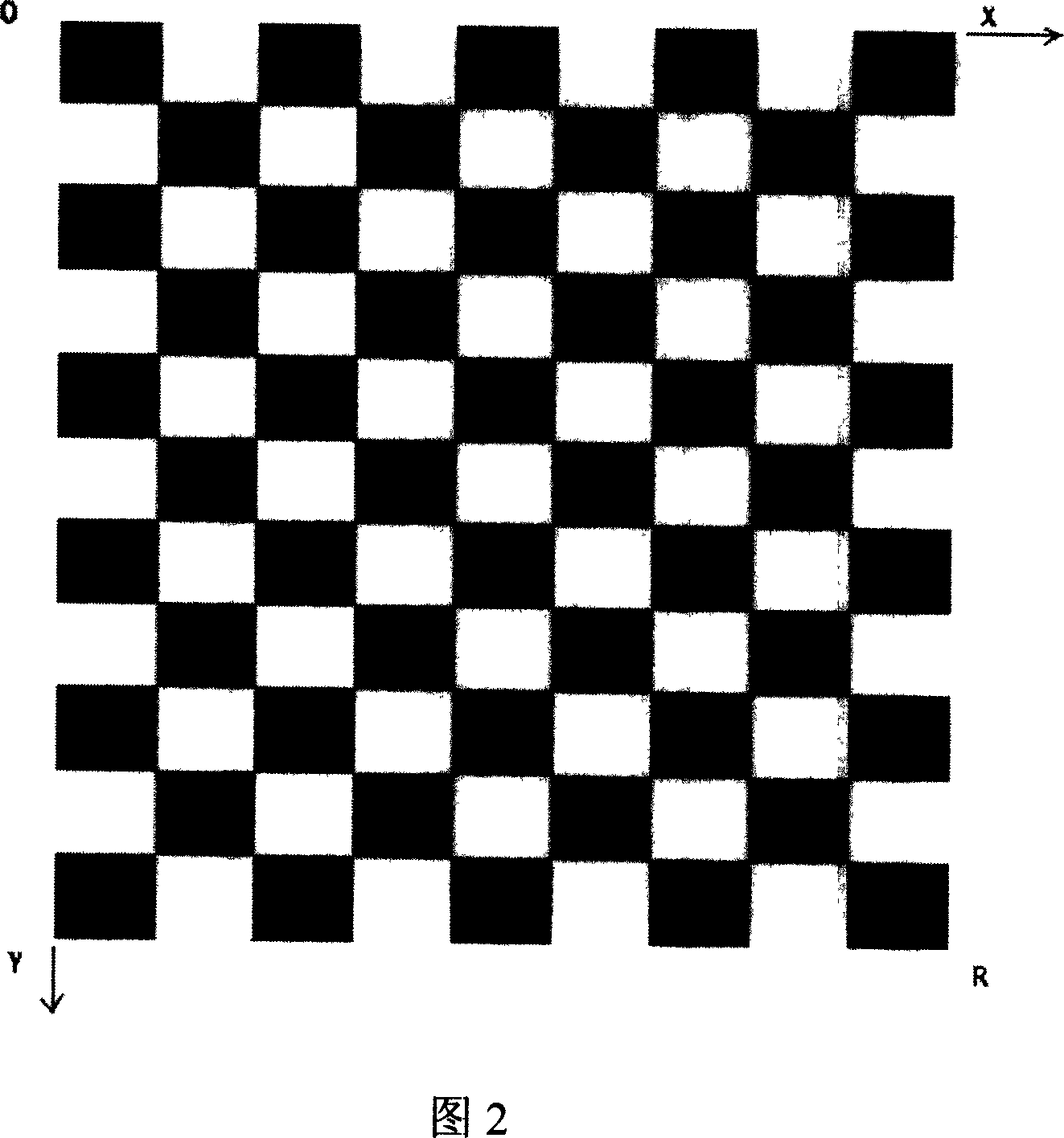 Mechanical vision locating method