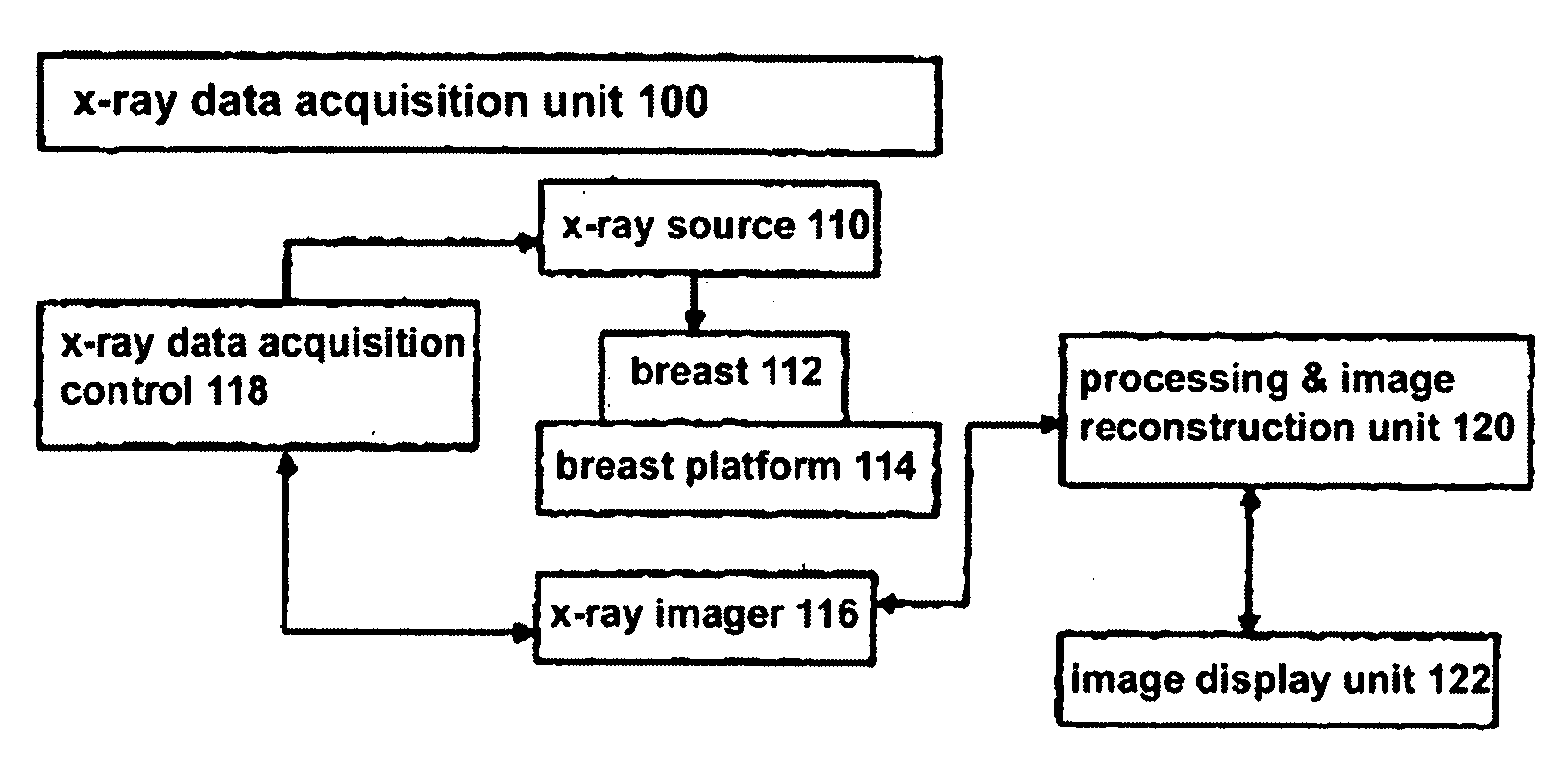 Breast tomosynthesis with display of highlighted suspected calcifications