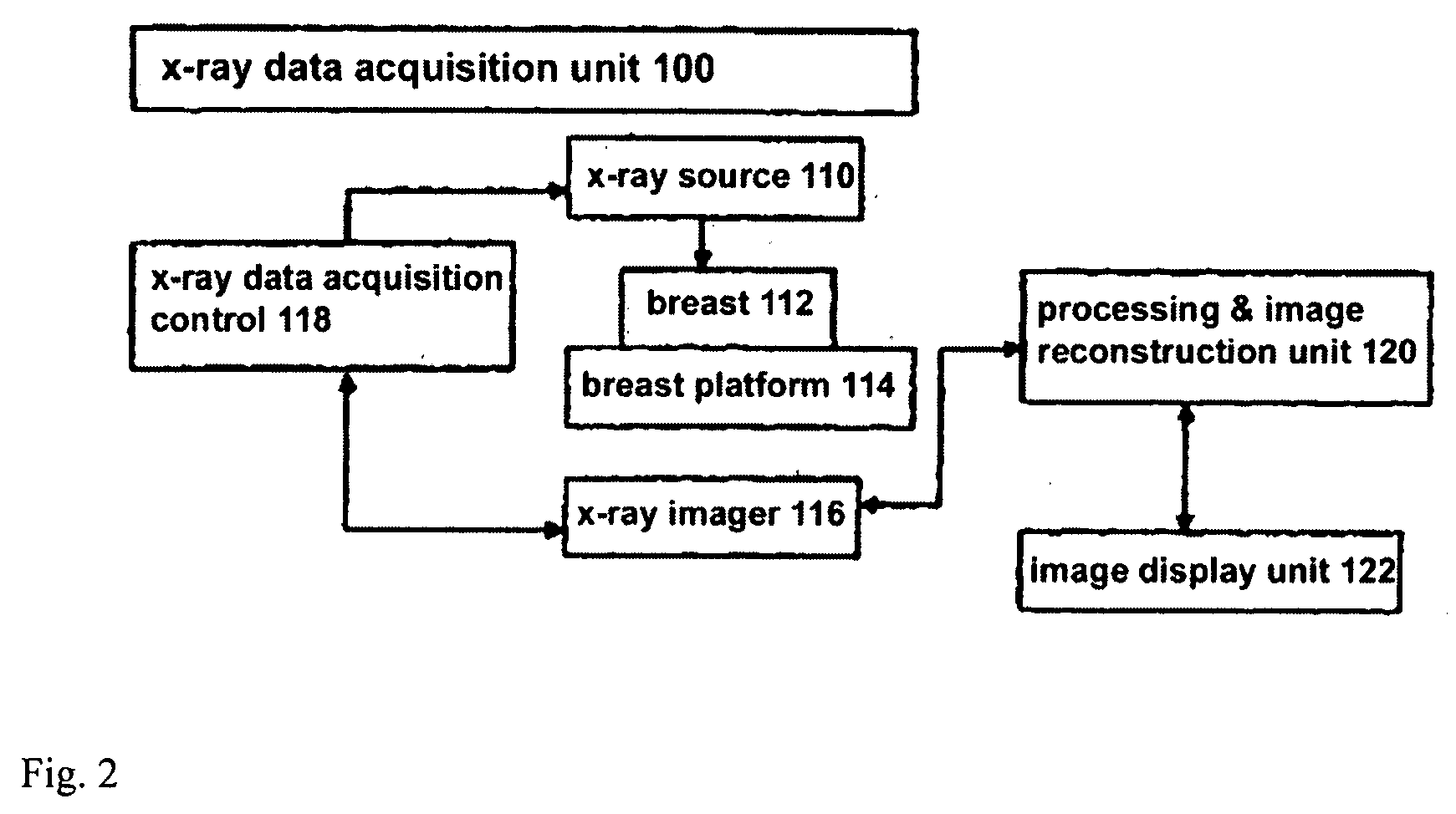 Breast tomosynthesis with display of highlighted suspected calcifications