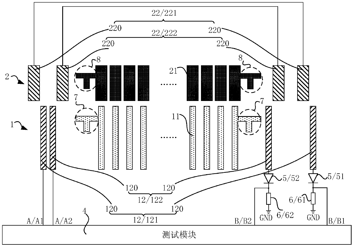 A display device and testing method thereof