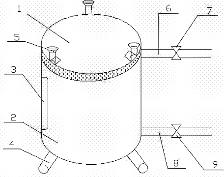 Canned fruit sugar water filter