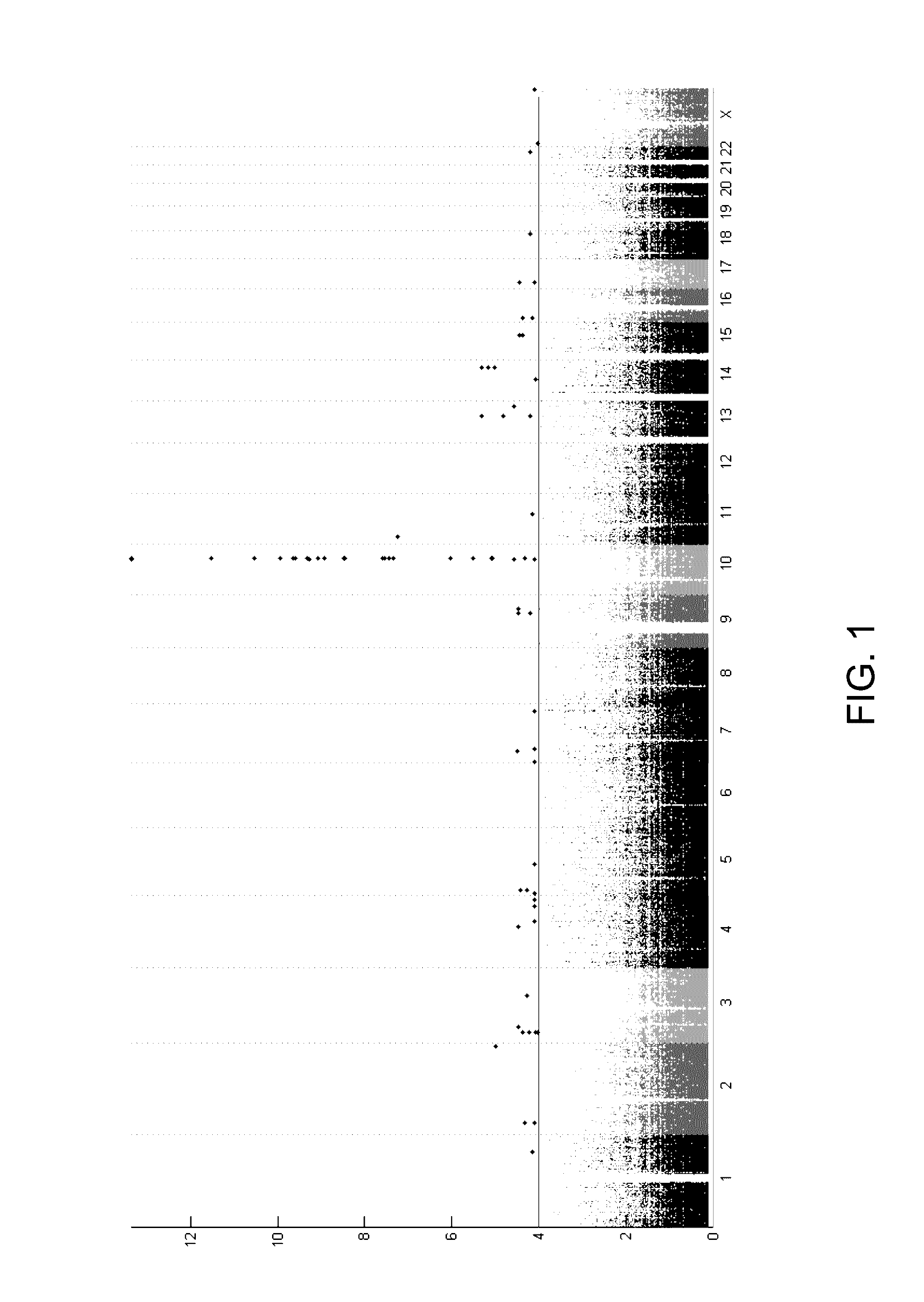 Risk assessment for phenytoin-induced adverse drug reactions