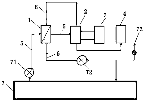 Air return circulation type coating oven water solvent coating heat recycle system and operation method