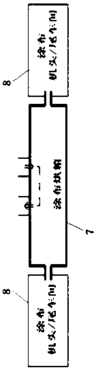 Air return circulation type coating oven water solvent coating heat recycle system and operation method