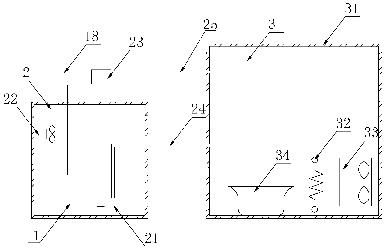 Particle sensor calibration and working characteristic parameter measurement device