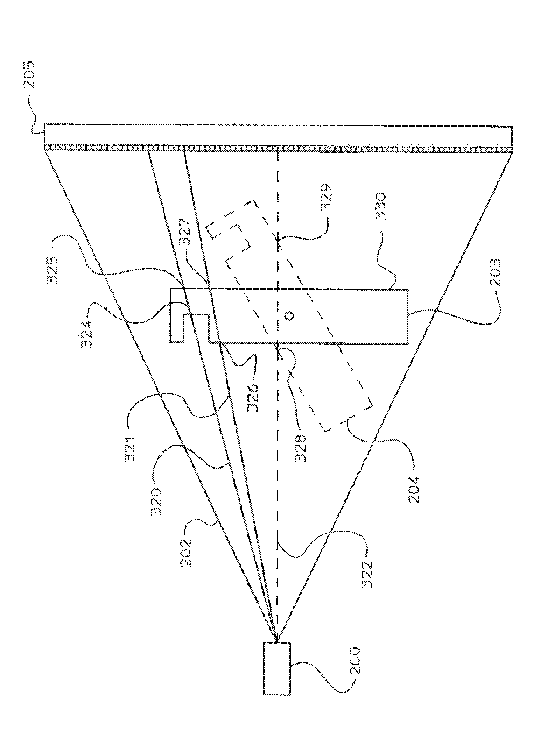 Method for measuring object