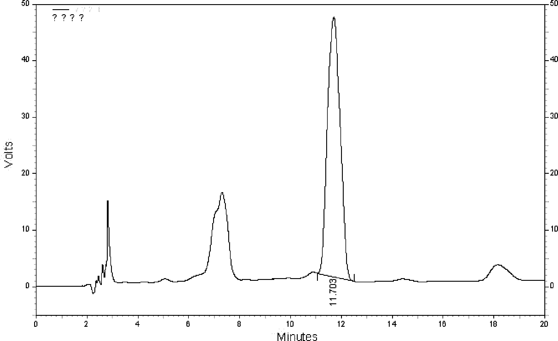 Quality control method for eight-flavor agilawood preparations