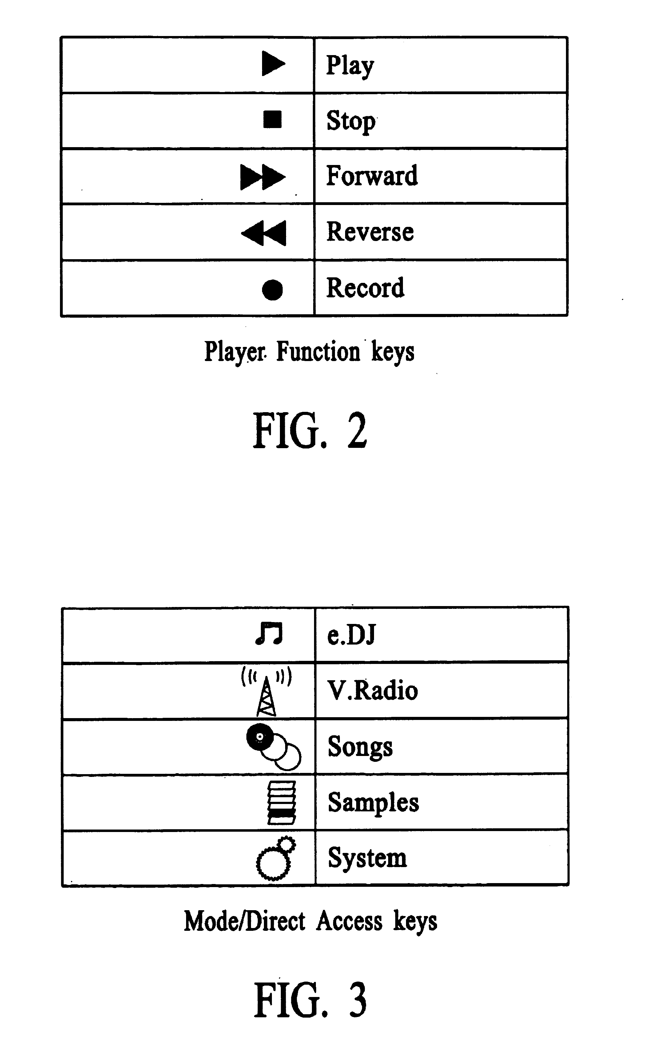 Systems and methods for creating, modifying, interacting with and playing musical compositions