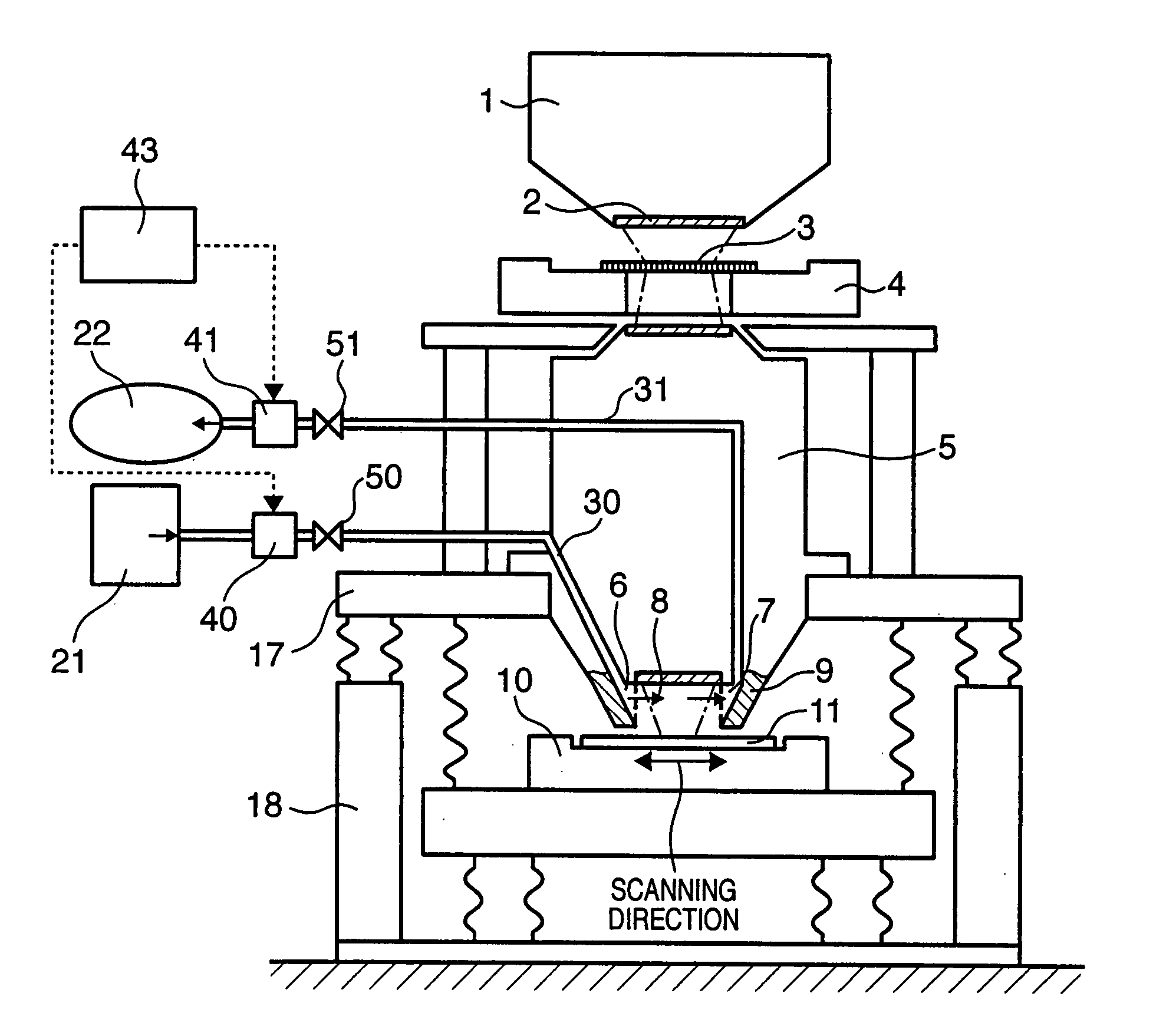 Exposure apparatus