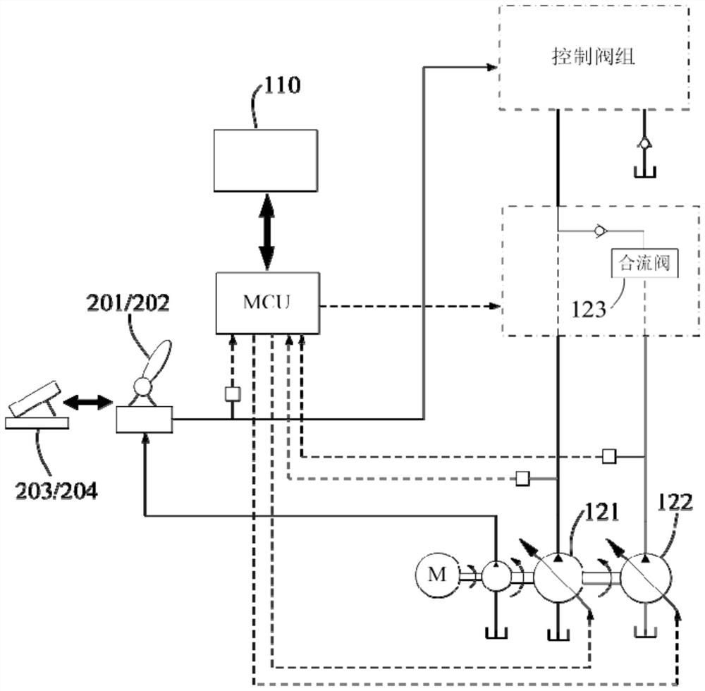 Secondary Vibration System and Control Method of Pile Driver