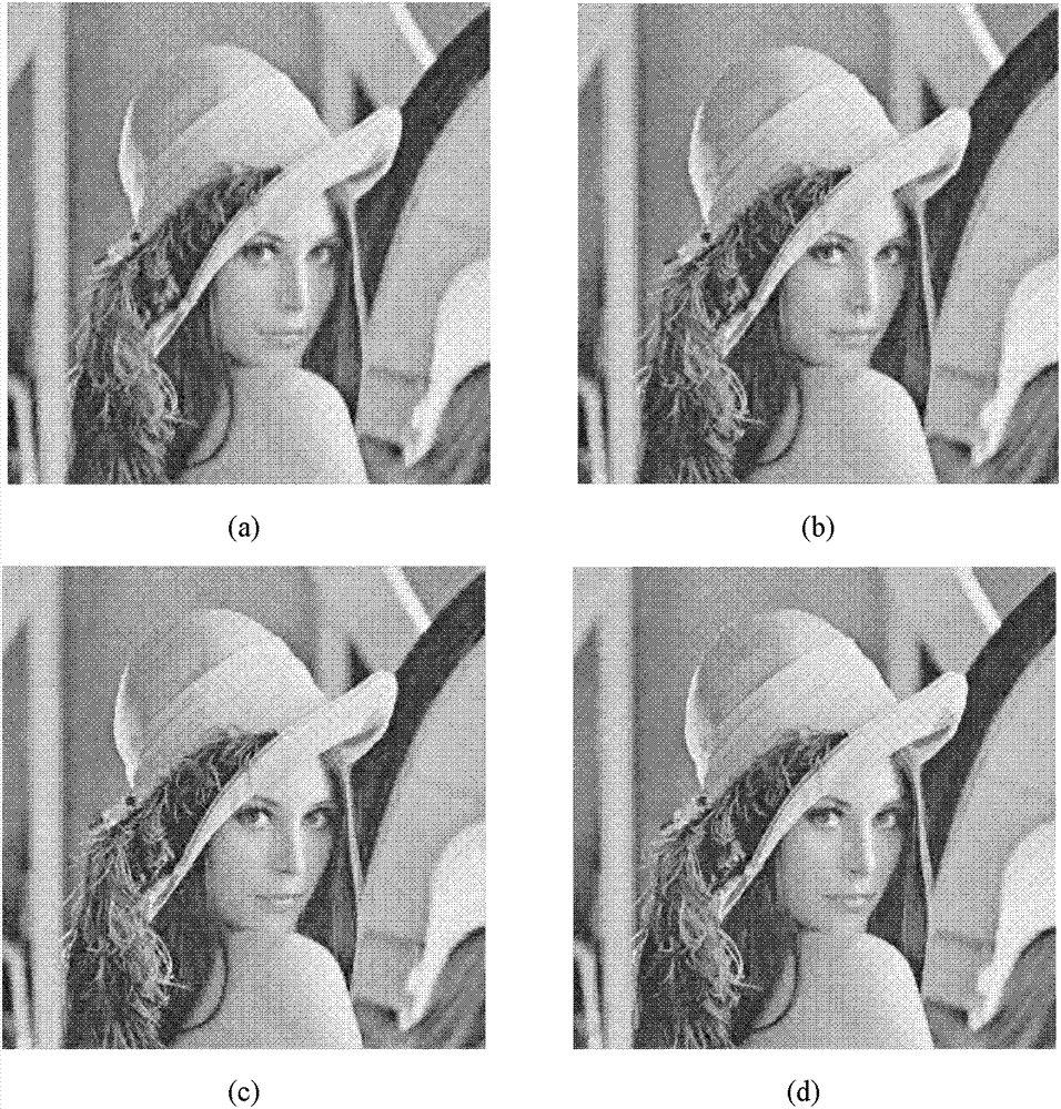 Contourlet domain image denoising method based on Treelet