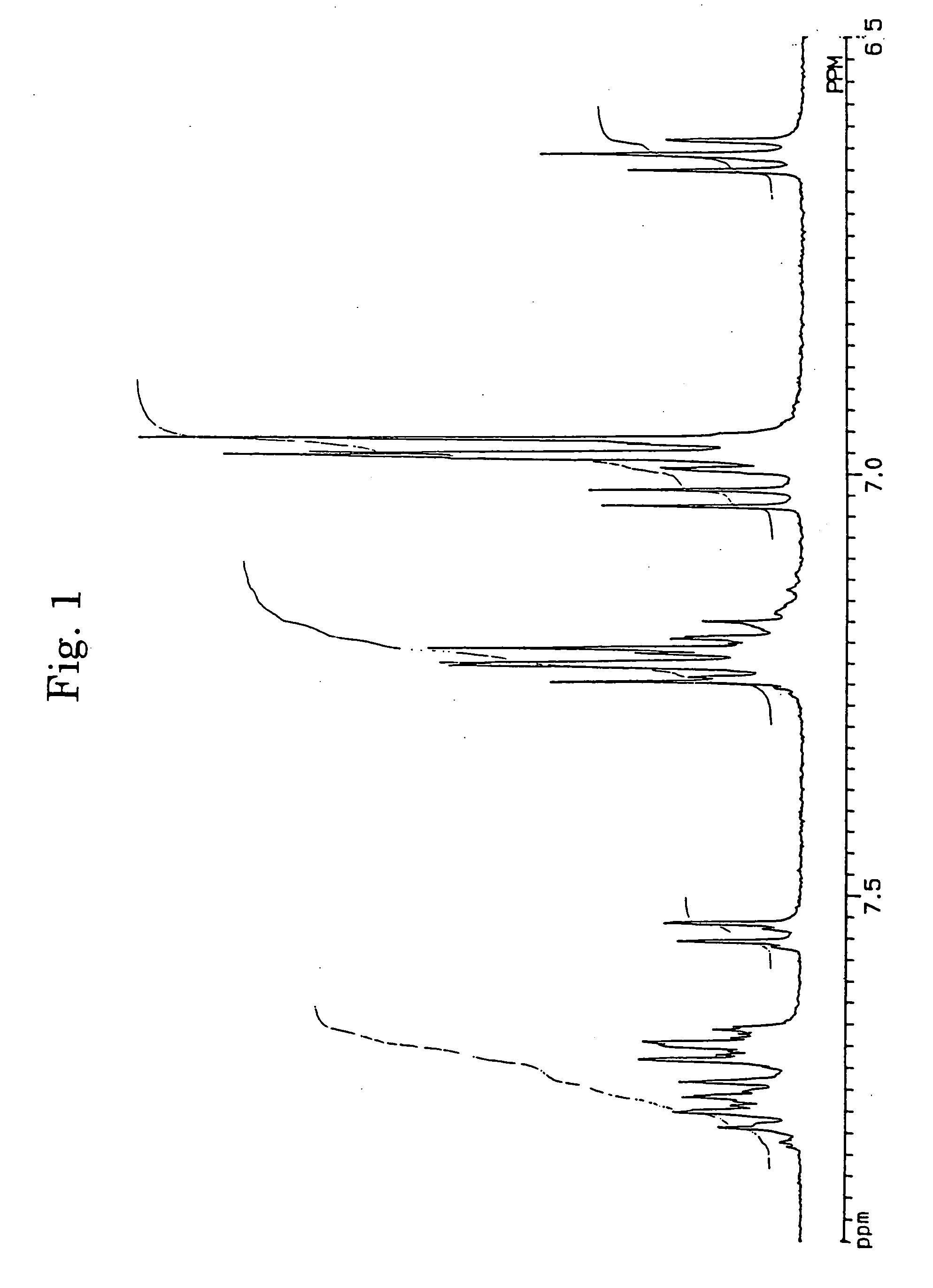 Organic electroluminescence device