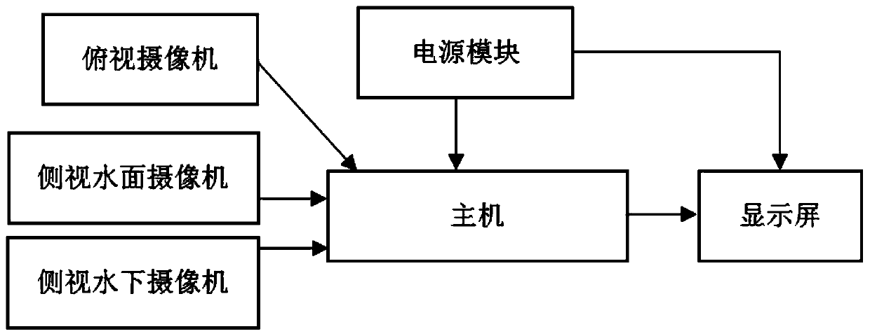 Swimming training auxiliary system