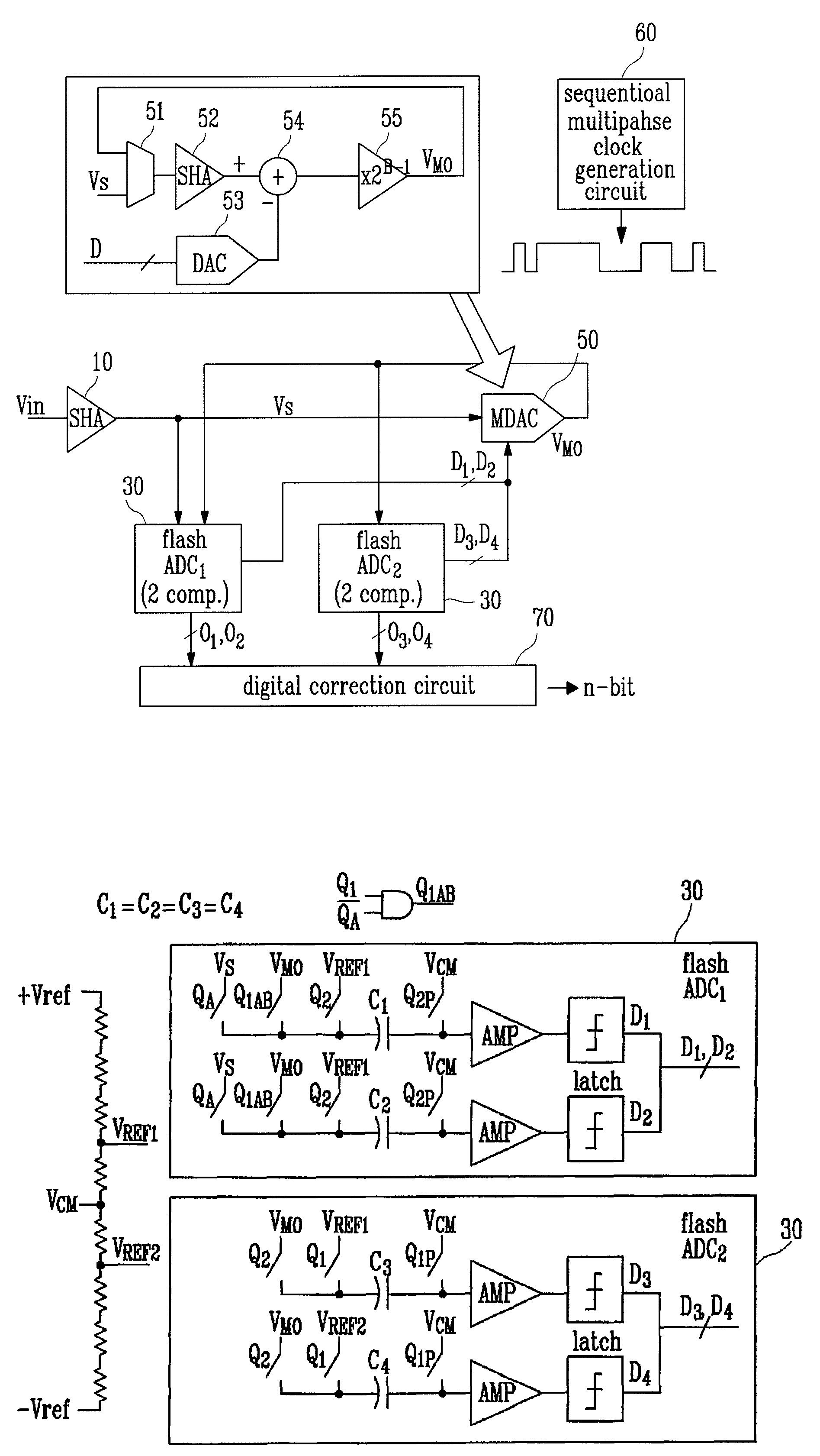 Algorithm analog-to-digital converter