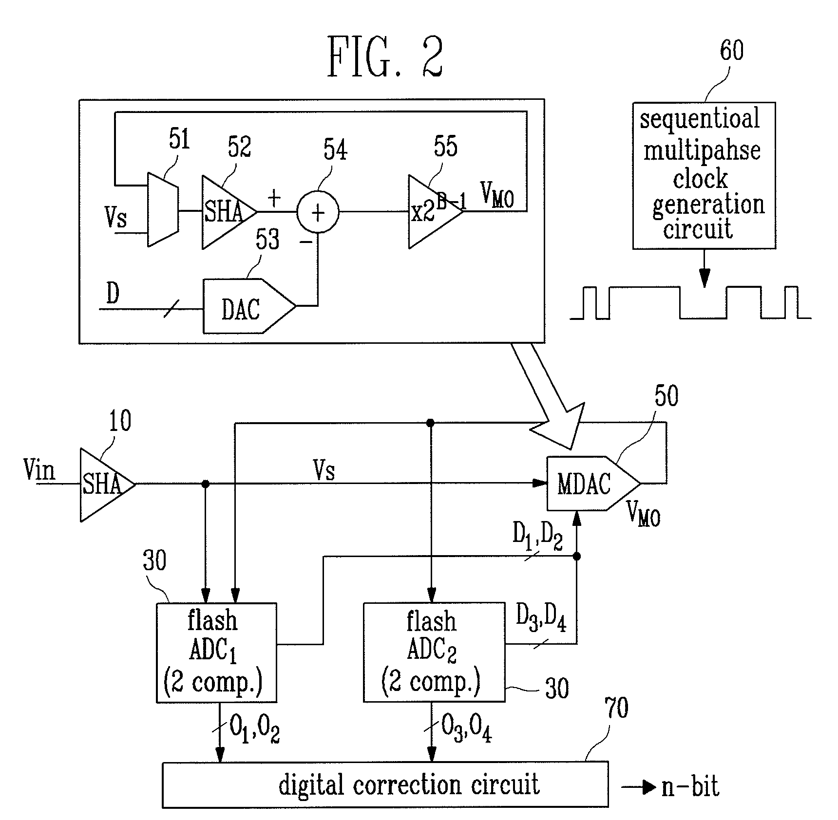 Algorithm analog-to-digital converter