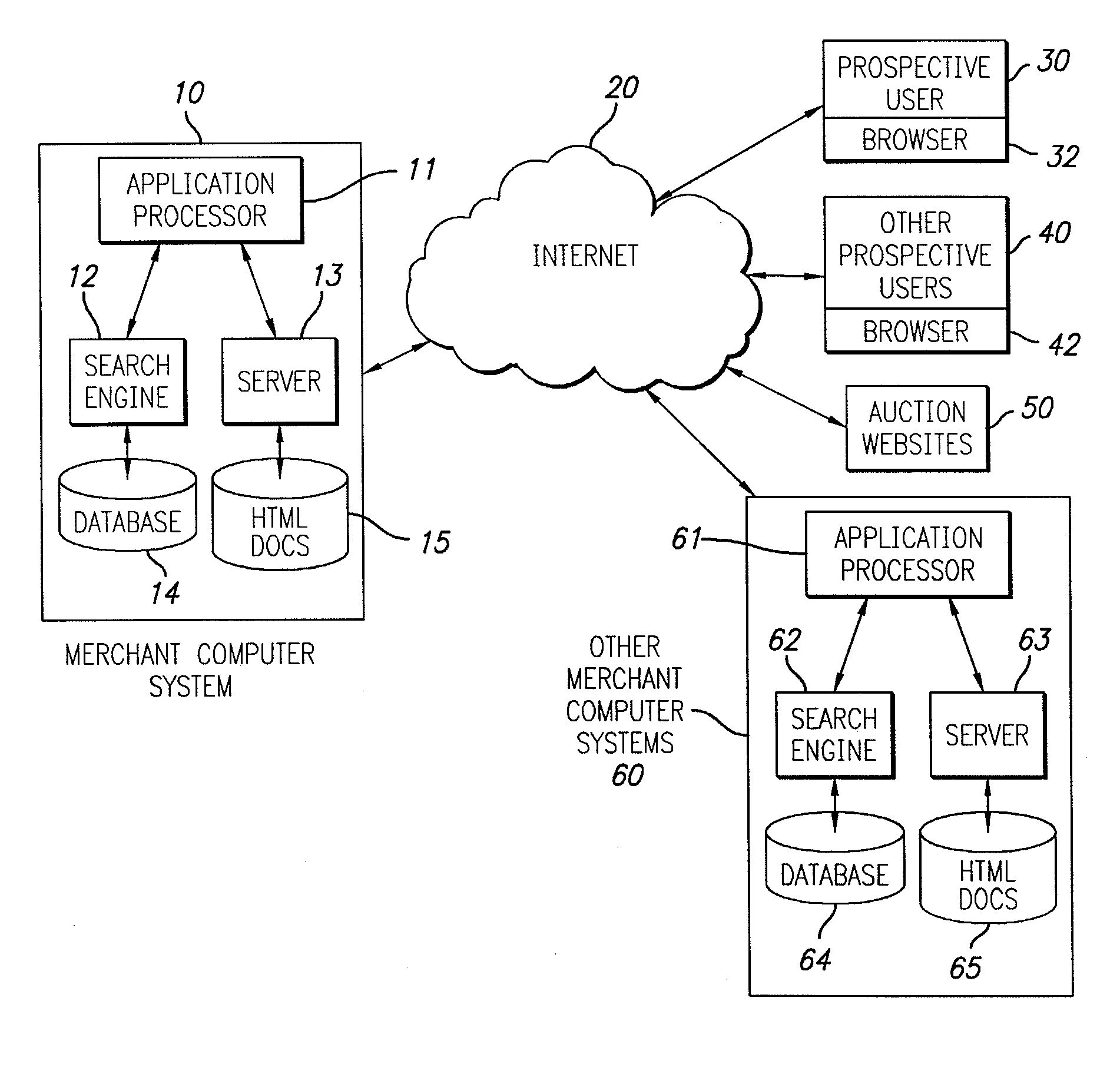 Method and apparatus for managing ownership of virtual property