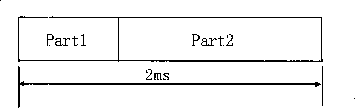 Power control method of high speed sharing control signal channel