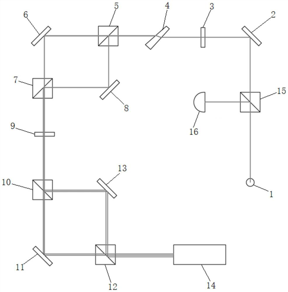 Optical system for laser precision slotting and slotting method