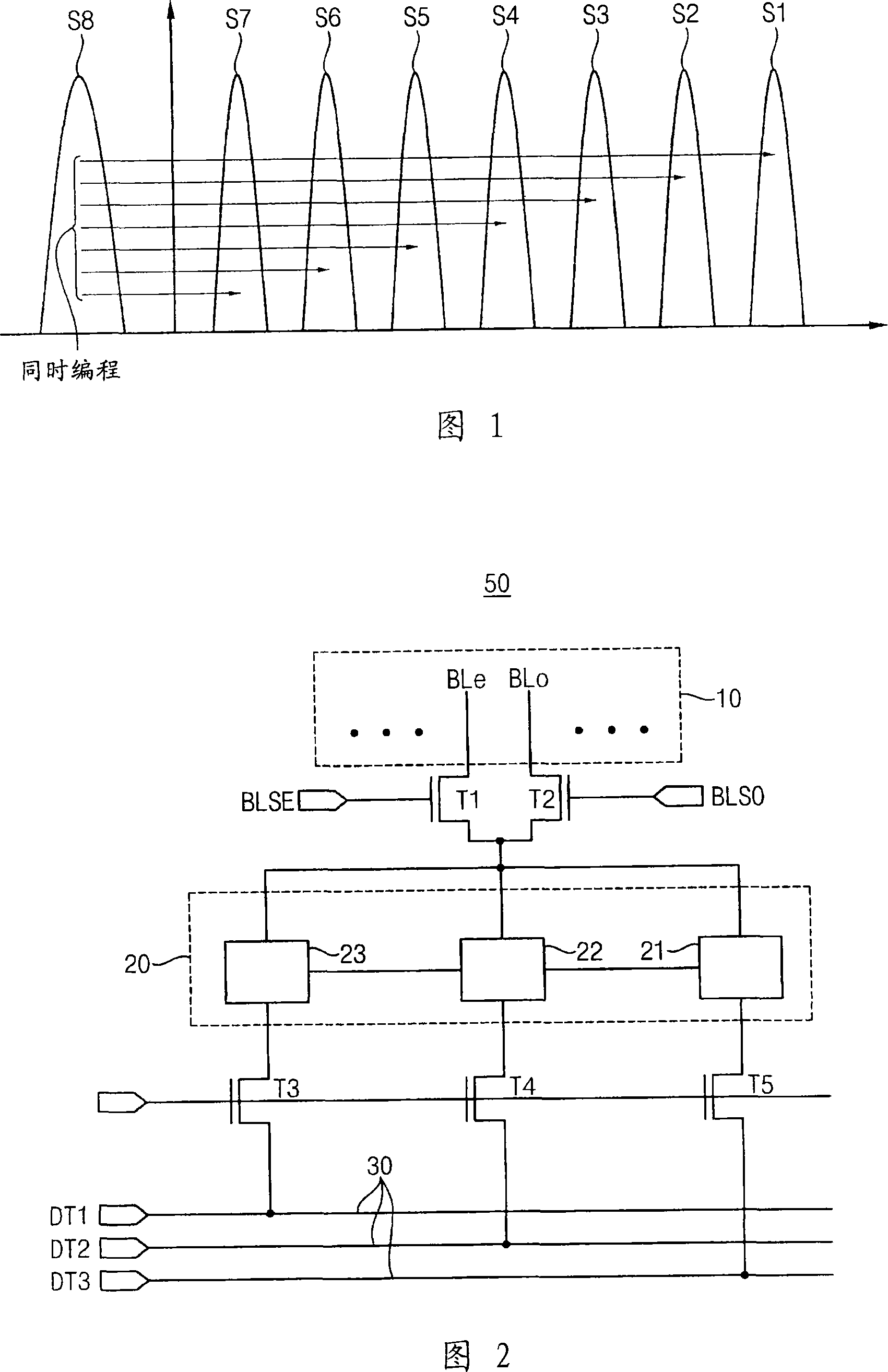 Method of programming multi-level cells and non-volatile memory device including the same