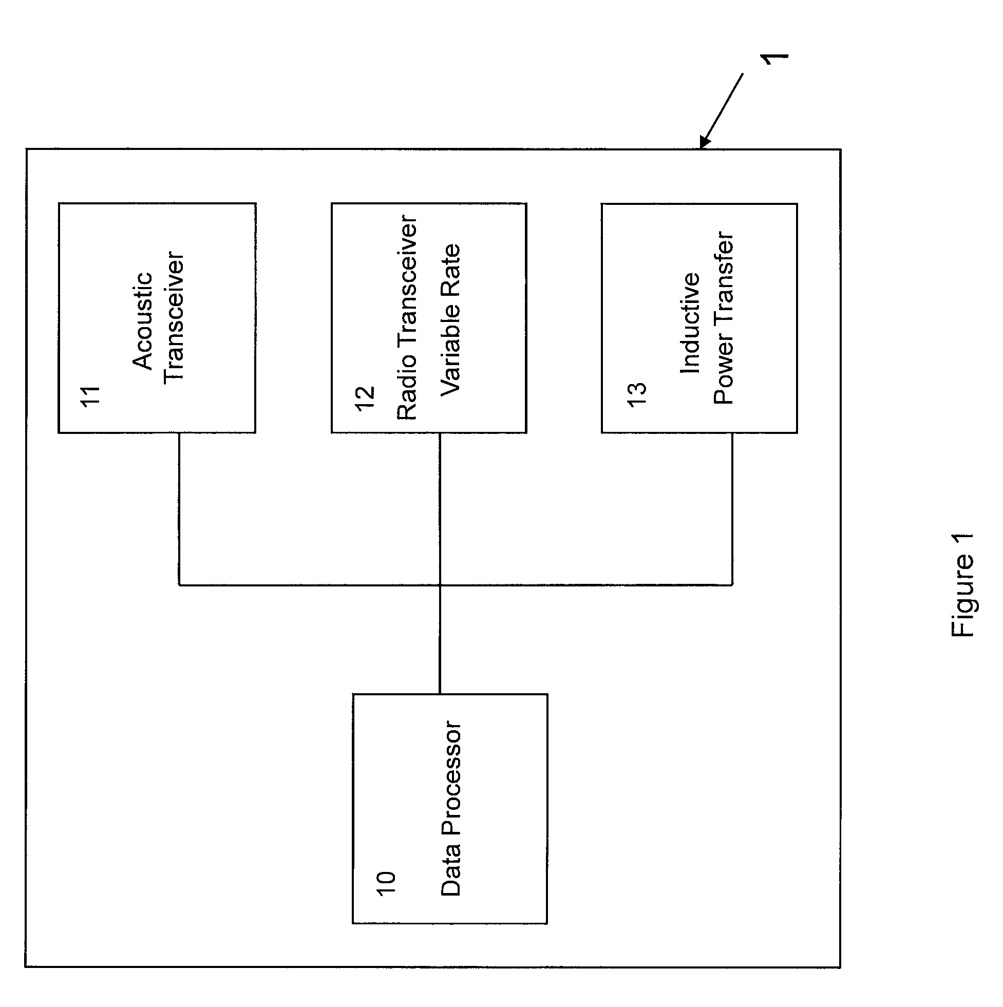 Subsea transfer system providing wireless data transfer, electrical power transfer and navigation