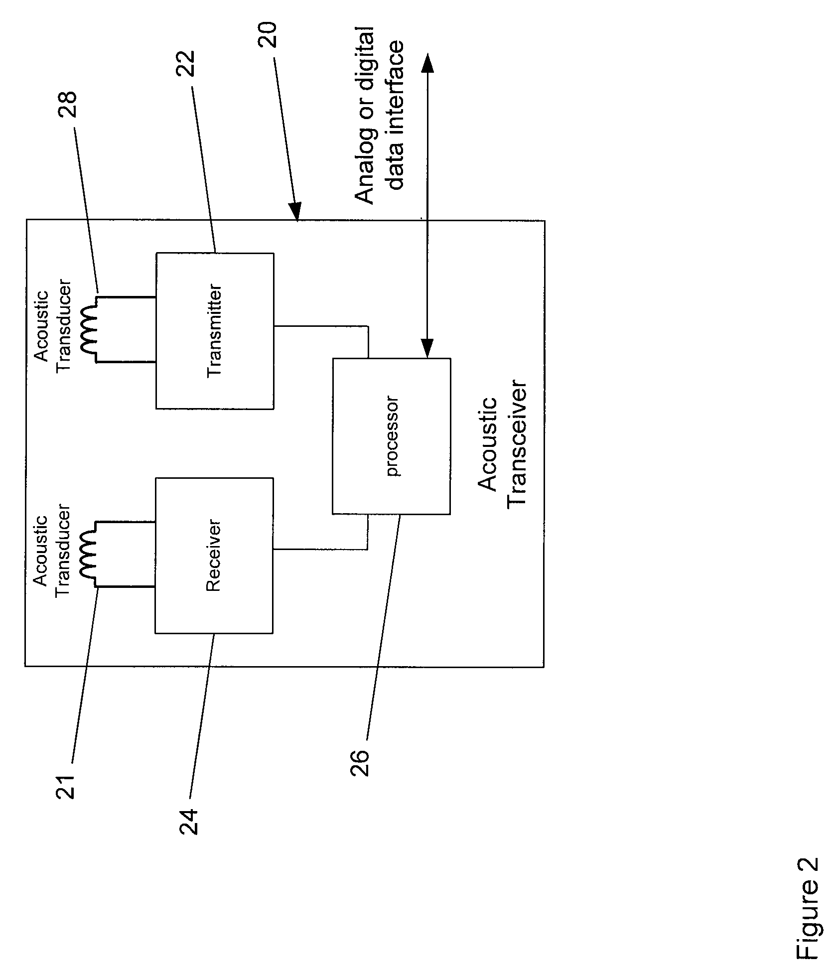 Subsea transfer system providing wireless data transfer, electrical power transfer and navigation