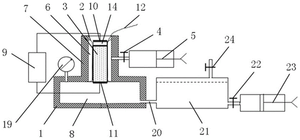 A Potential-Based Spontaneous Imbibition Measuring Device