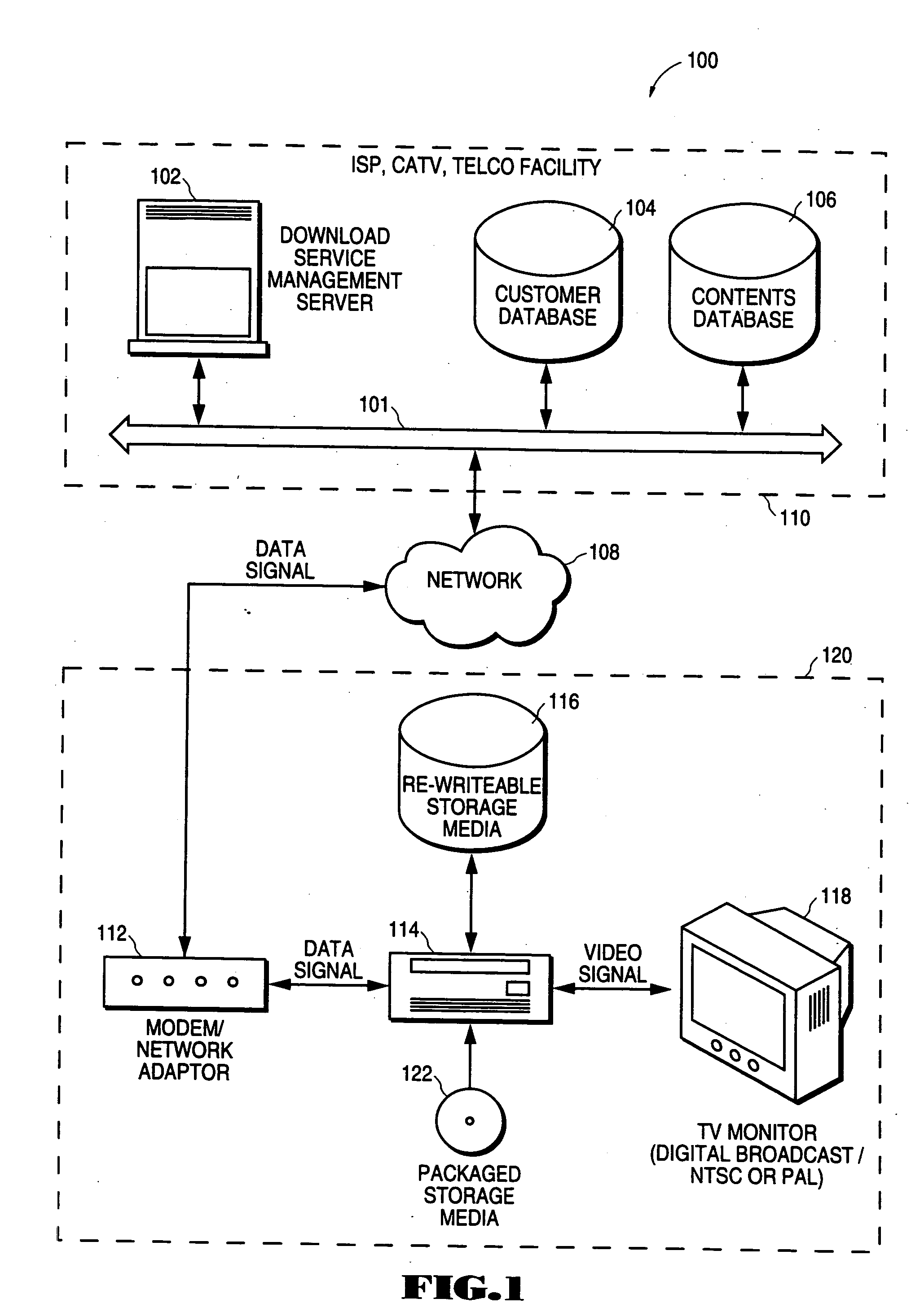 System and method for transacting access to media