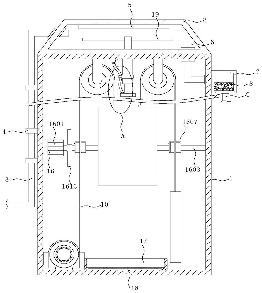 Lubricating equipment for elevator steel wire rope parts