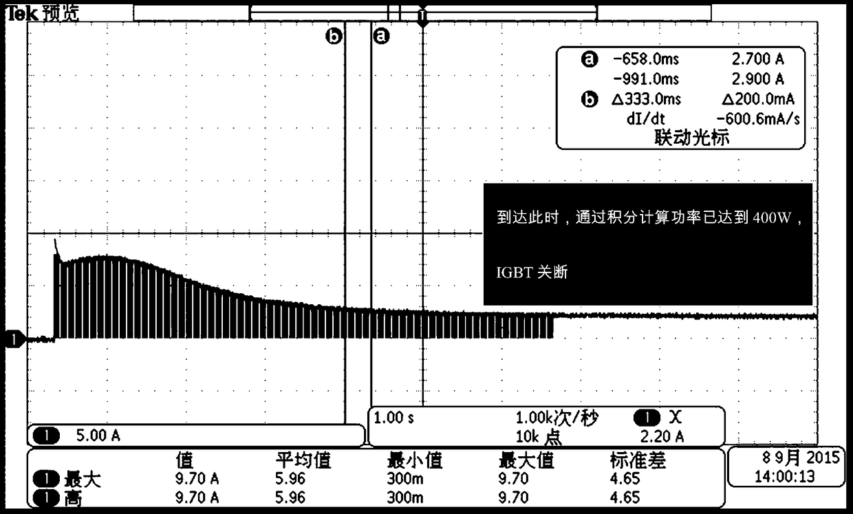 Control method and system for electric vehicle and ptc electric heater used for electric vehicle