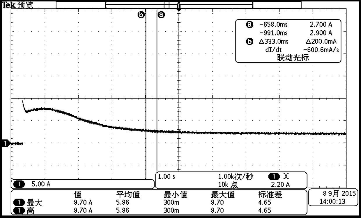 Control method and system for electric vehicle and ptc electric heater used for electric vehicle