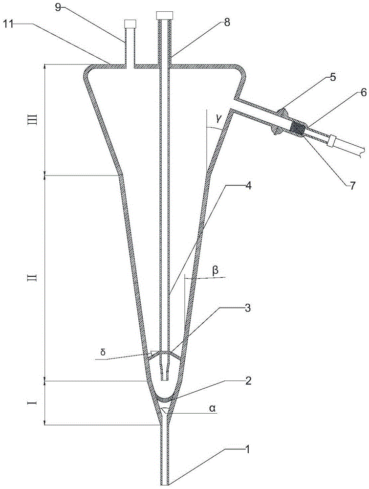 Catalyst heavy metal cycle pollution ageing reactor