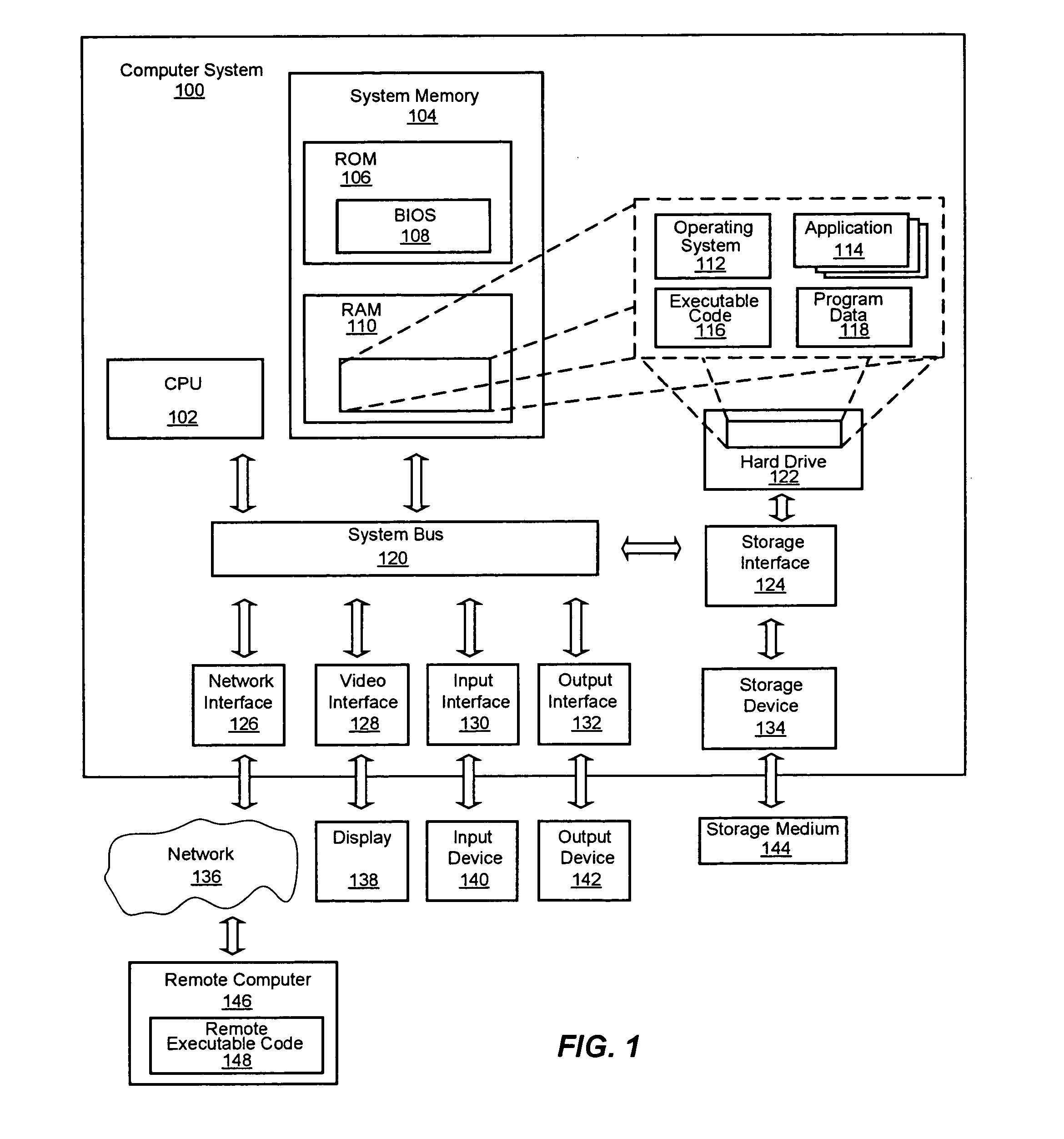 System and method for providing a change profile of a web page