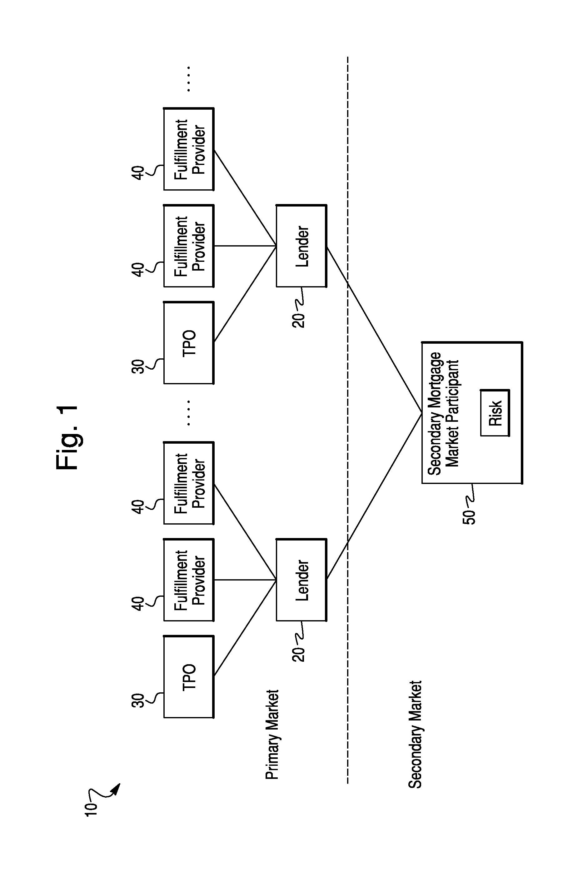 System and method for acquiring a mortgage loan