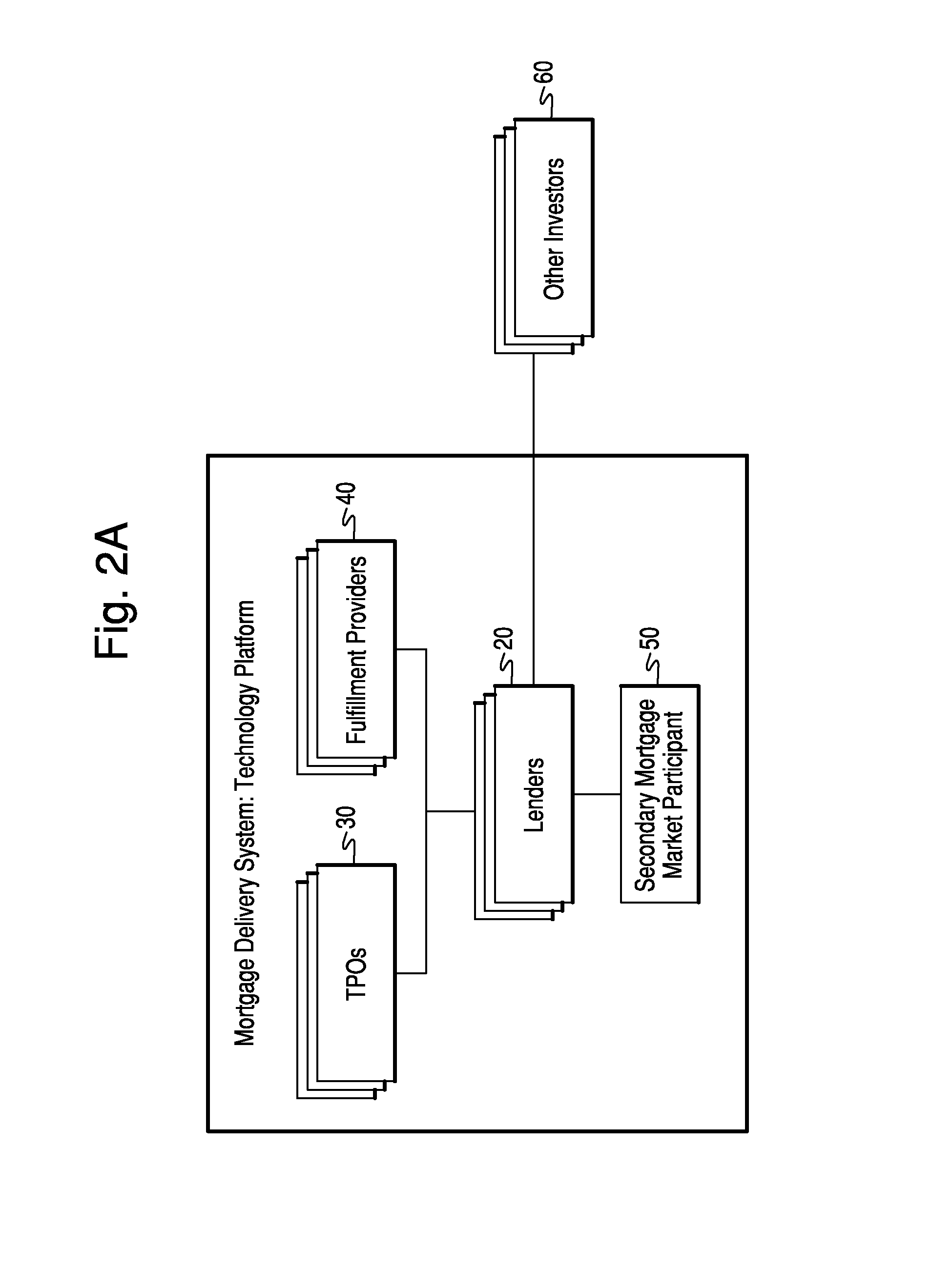 System and method for acquiring a mortgage loan