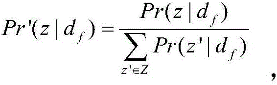 Social network user recommendation method based on extraction of user interest and social topic