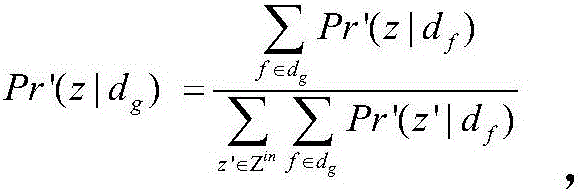 Social network user recommendation method based on extraction of user interest and social topic