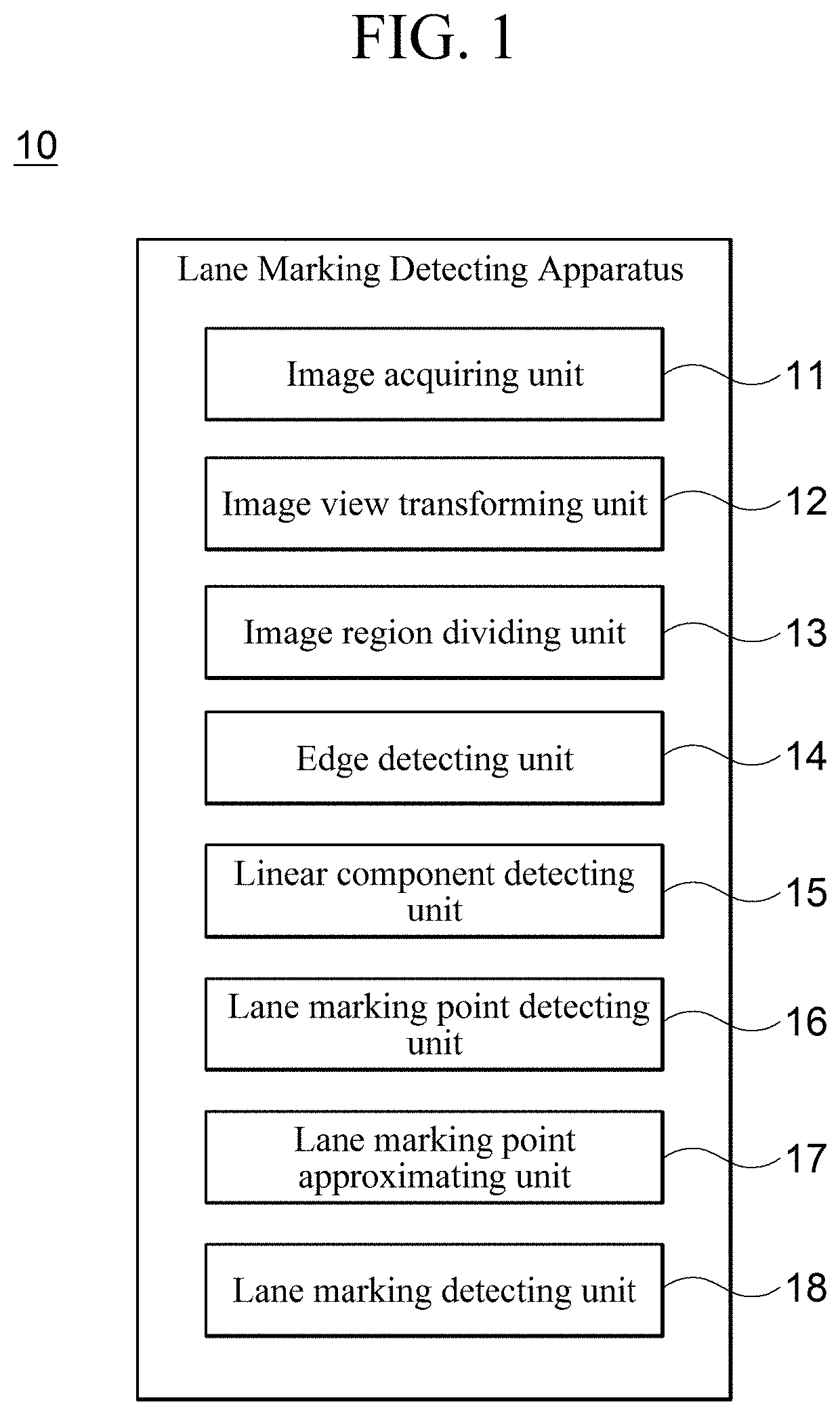 Method, apparatus, electronic device, computer program and computer-readable recording medium for detecting lane marking based on vehicle image