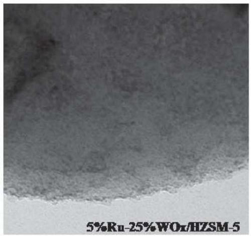 Method and catalyst for preparing ethanol from lignocellulosic biomass in one step