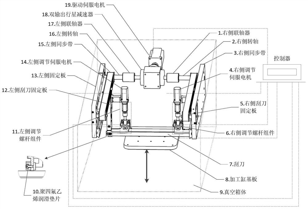 A 3D printing scraper integrated device and method for improving workpiece forming quality