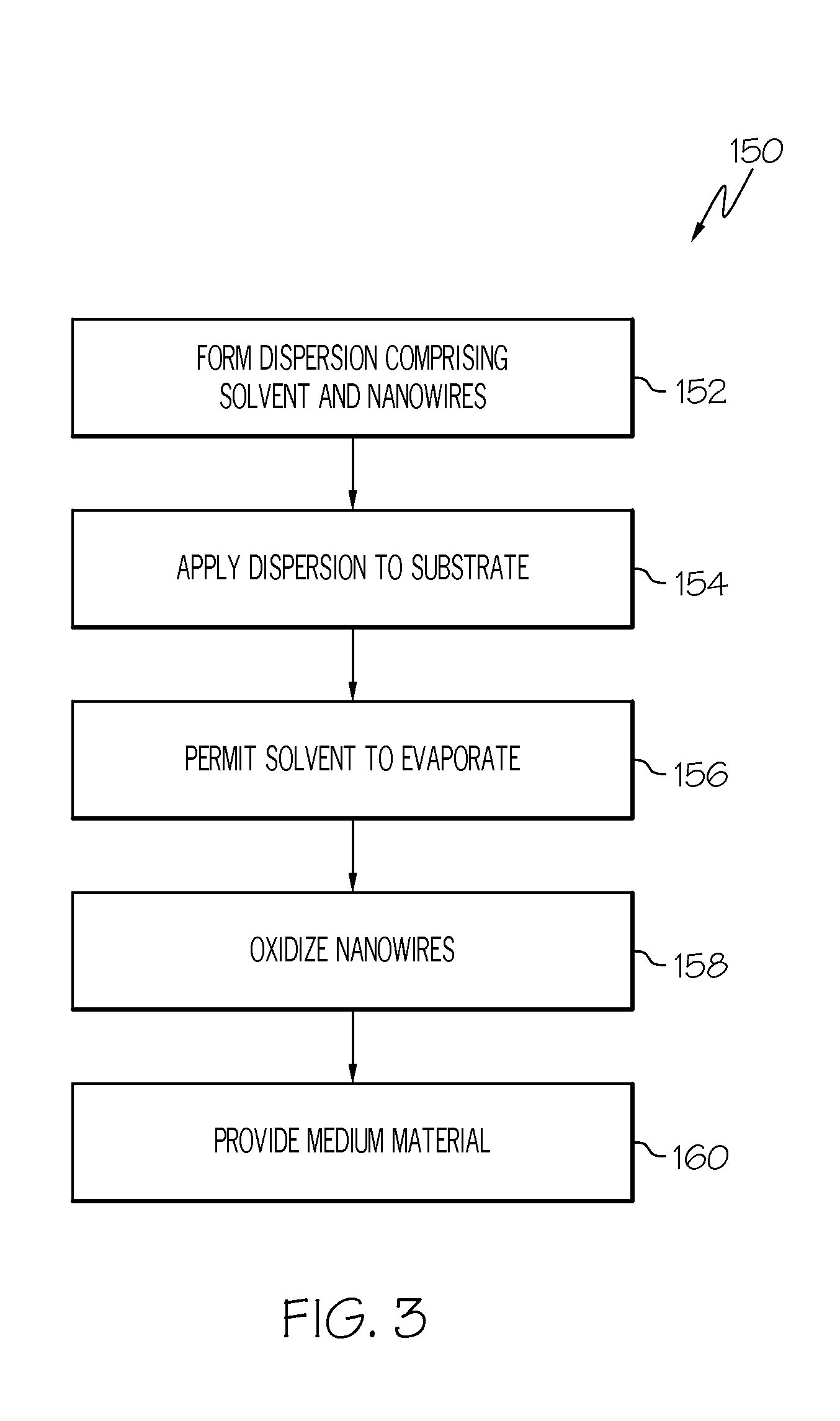 Transparent conductors and methods for fabricating transparent conductors