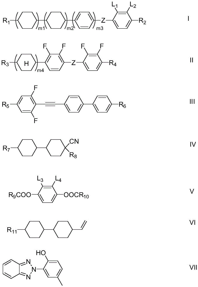 A kind of highly negative dielectric anisotropy liquid crystal mixture with high birefringence and low viscosity and its application