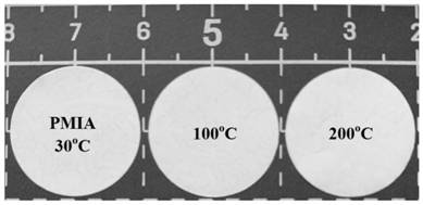 Method for preparing porous meta-aramid diaphragm through non-solvent induced phase separation method