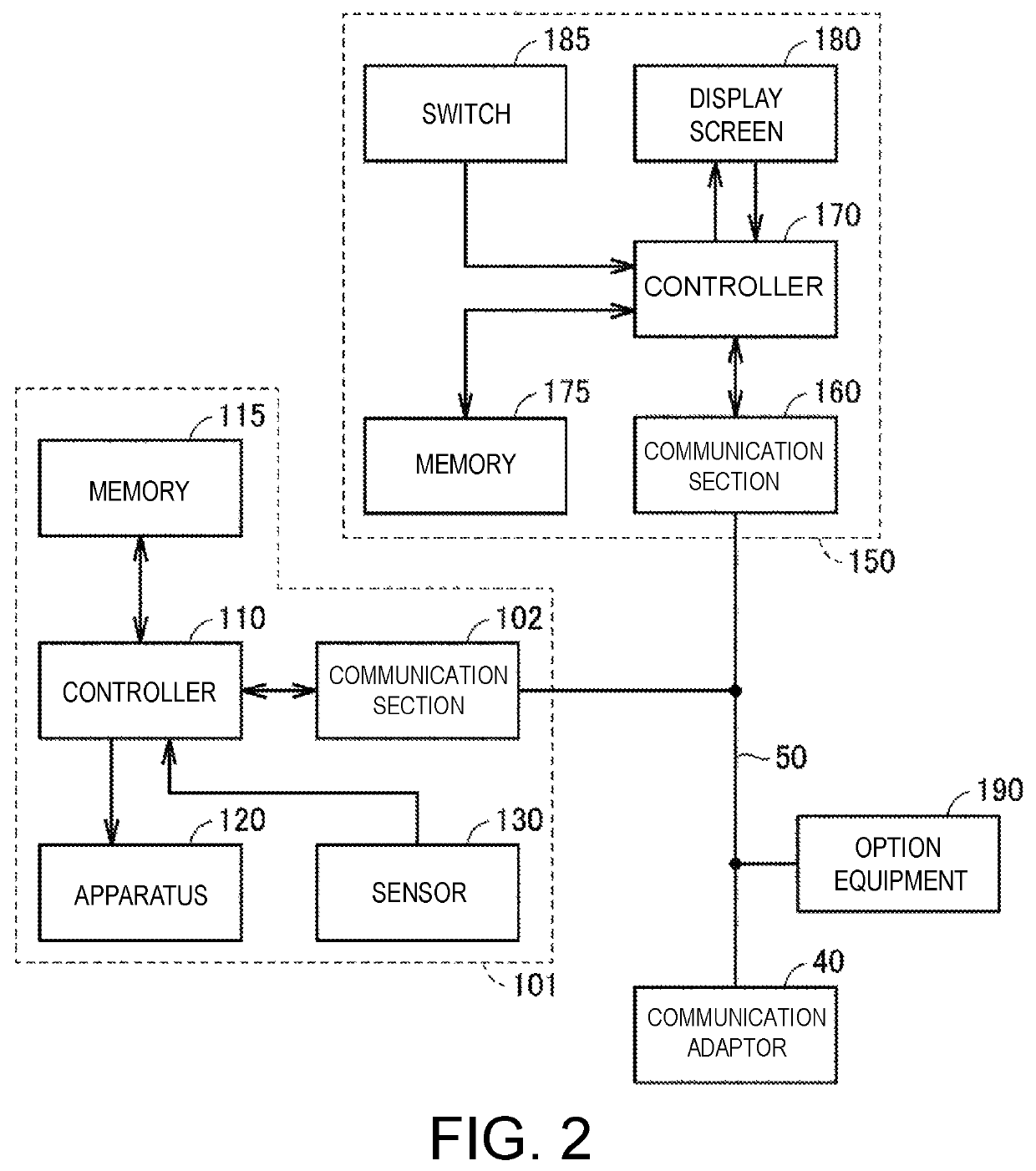 Communication system, relay device, and water warmer