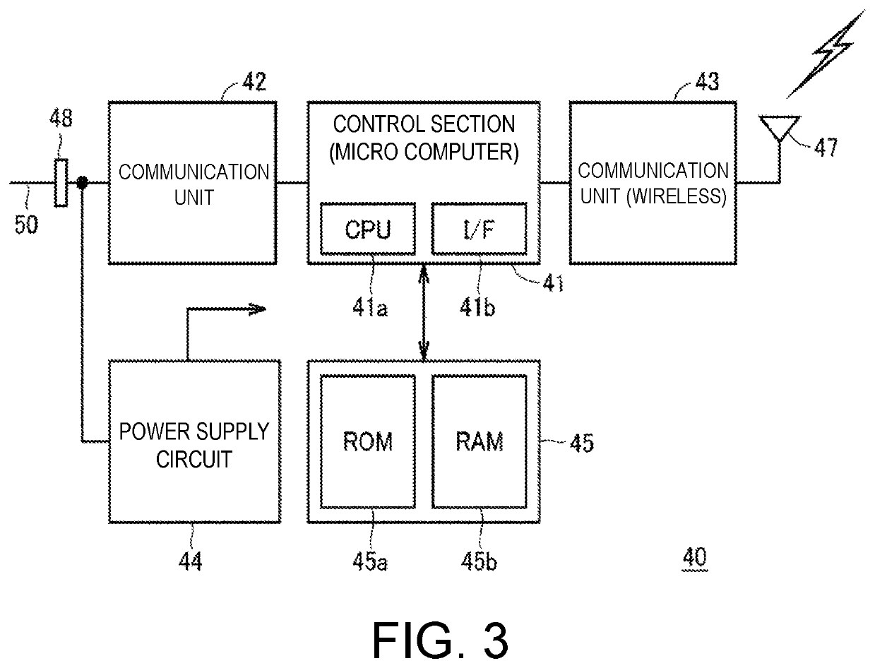 Communication system, relay device, and water warmer