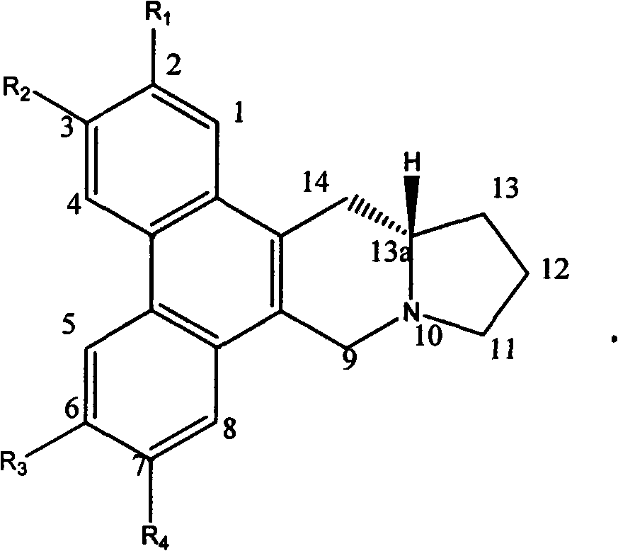 Tylophora ovata base analogs with anti-tumor activity and preparation method and use thereof