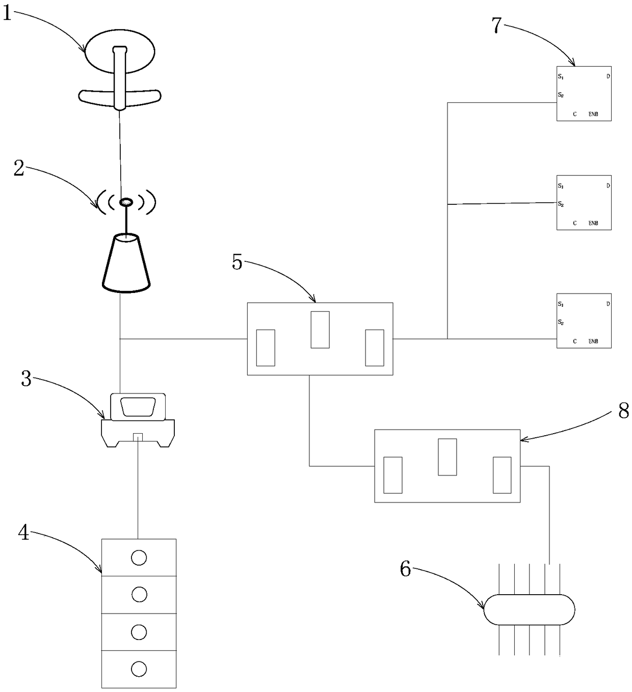 Automatic guiding construction system and construction method of excavator