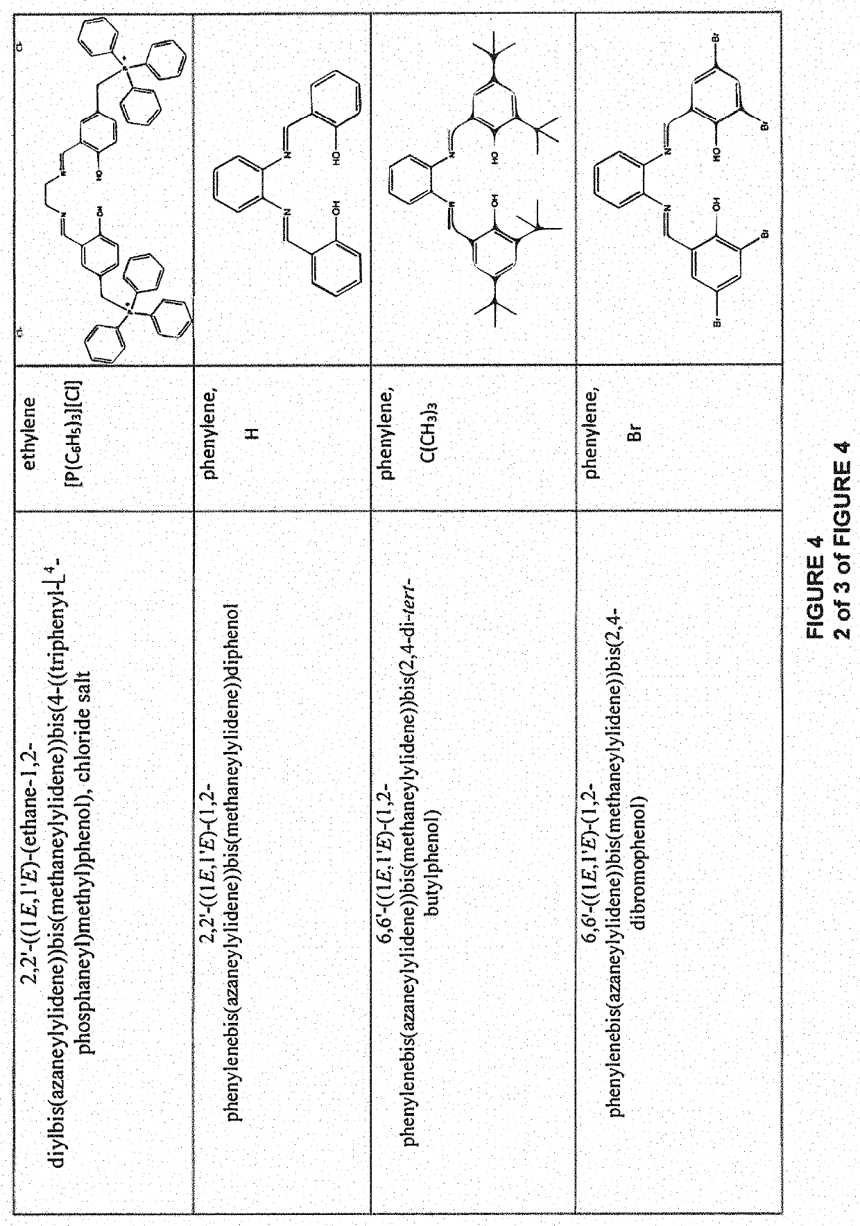 Molecular tracers and modified proppants for monitoring underground fluid flows